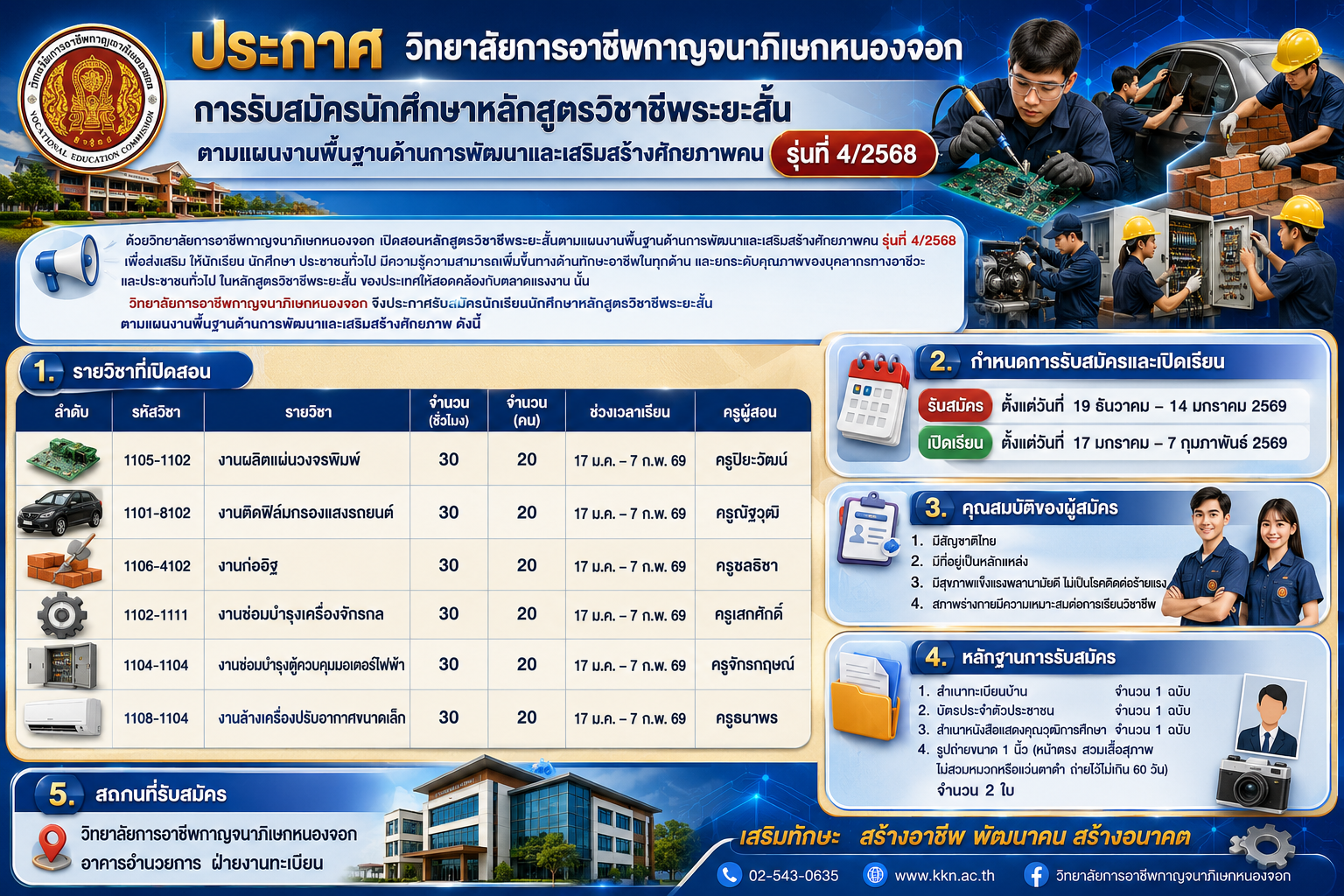 การรับสมัครนักศึกษาหลักสูตรวิชาชีพระยะสั้นตามแผนงานพื้นฐานด้านการพัฒนาและเสริมสร้างศักยภาพคน รุ่นที่ 4/2568