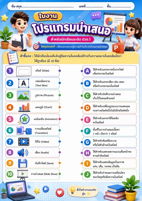 งานชิ้นที่ 3 ใบงาน