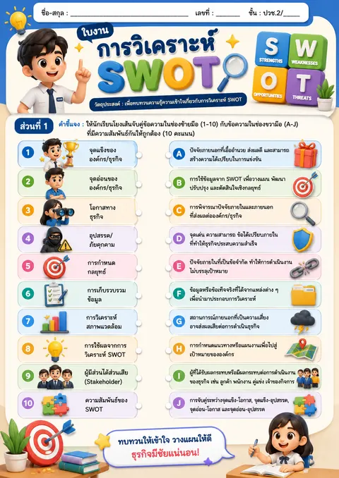 ใบงานวิเคราะห์ swot