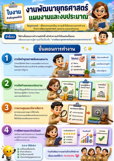 ใบงาน