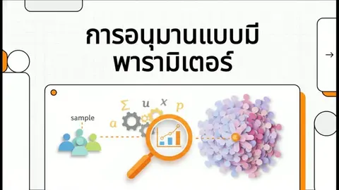 การอนุมาน