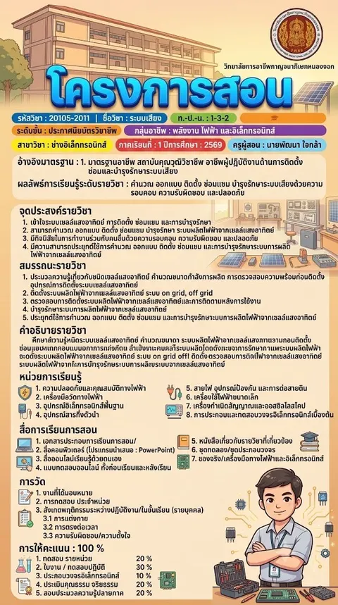 Info_Pattana