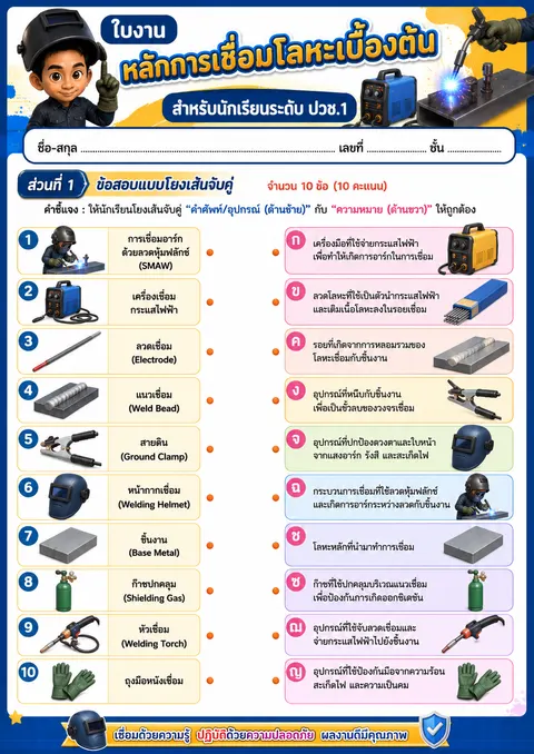 งานเชื่อมโลหะ