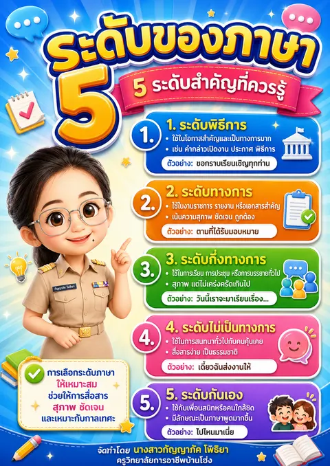 ระดับของภาษา