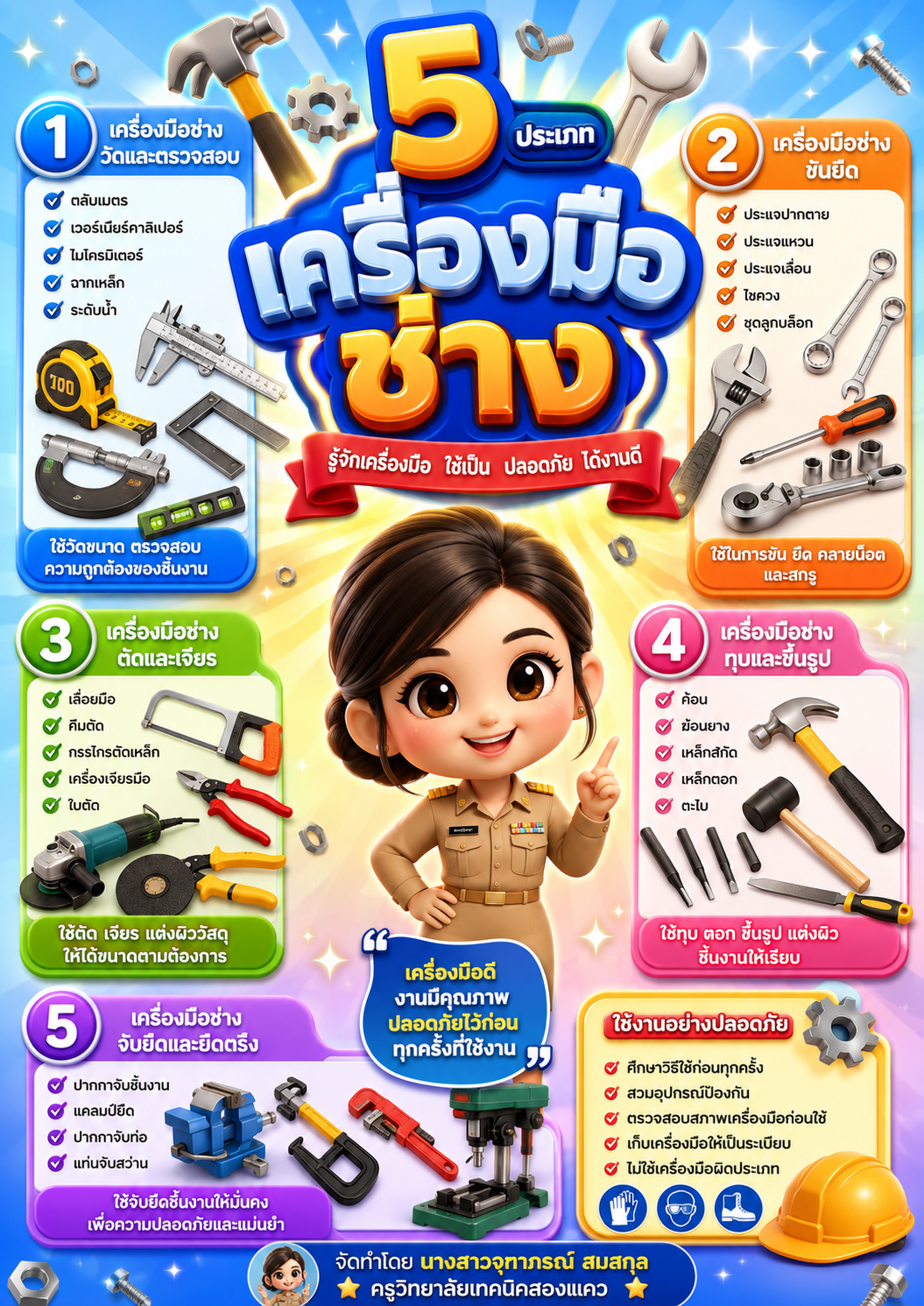 เครื่องมือช่าง