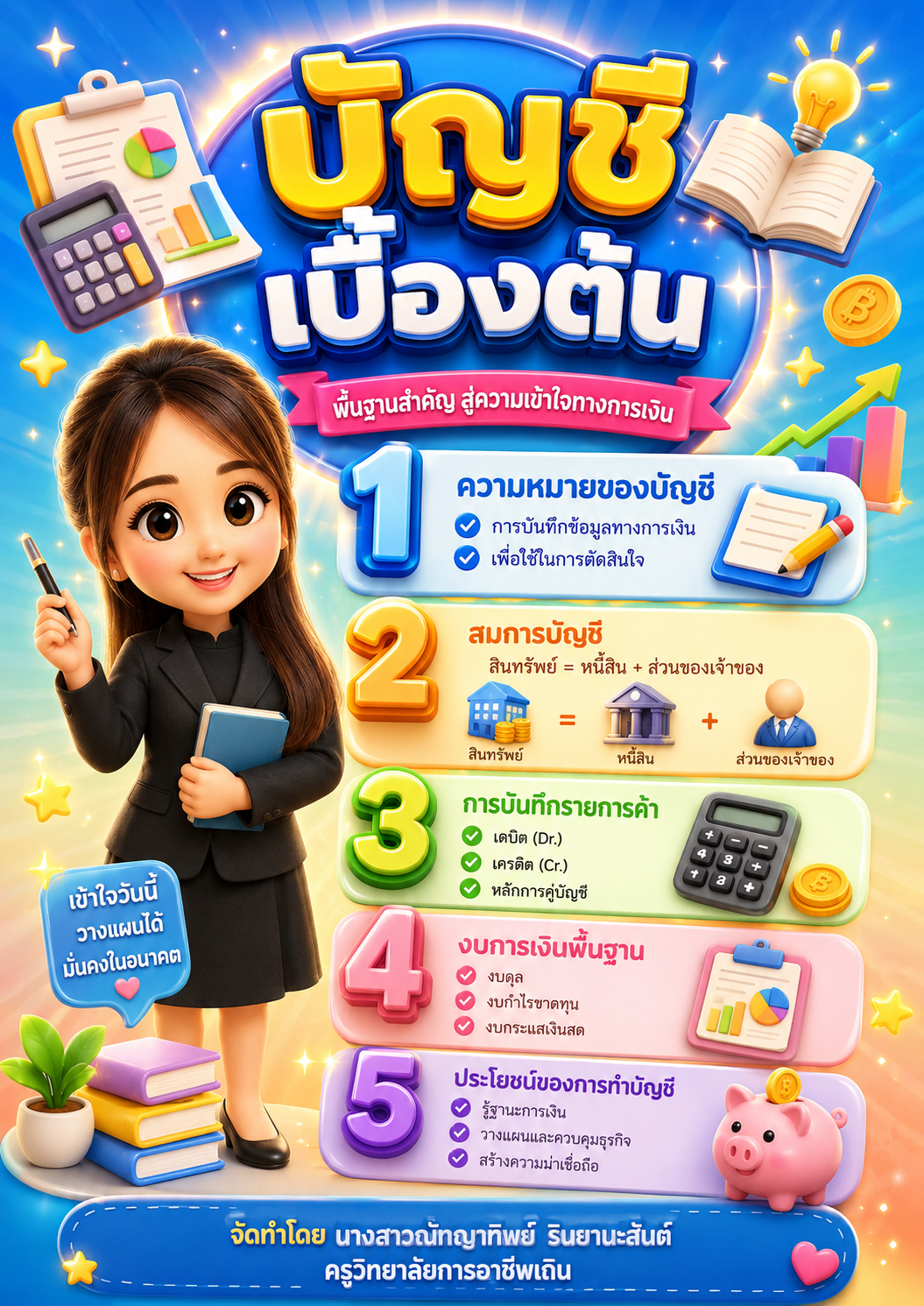 info
