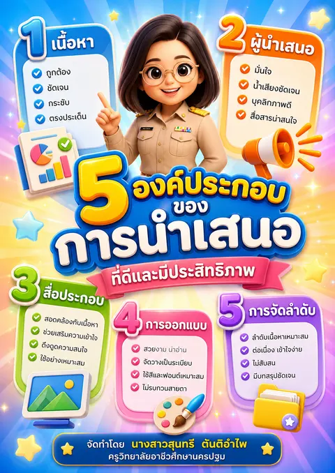 info การสื่อสาร