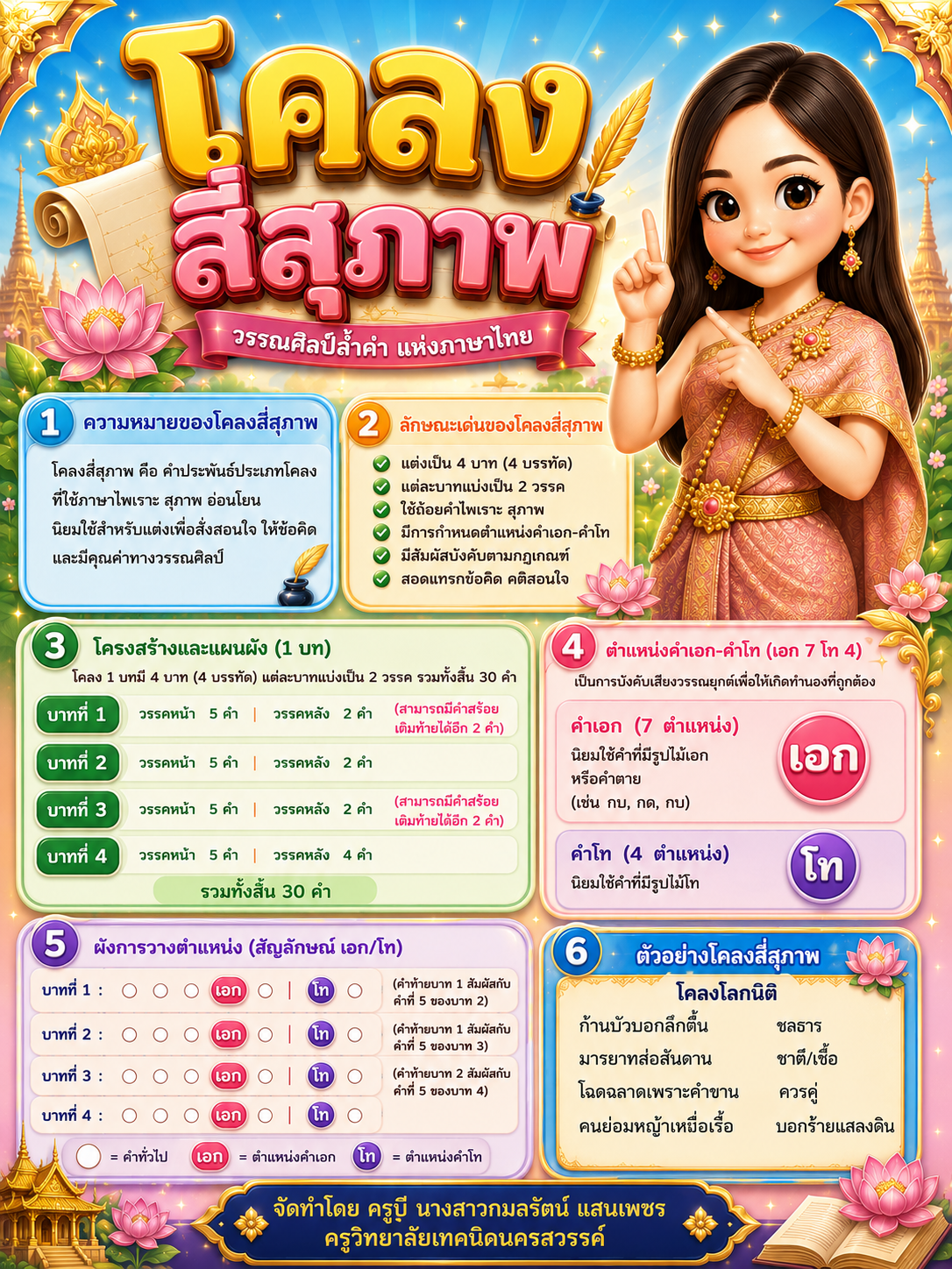 อินโฟ