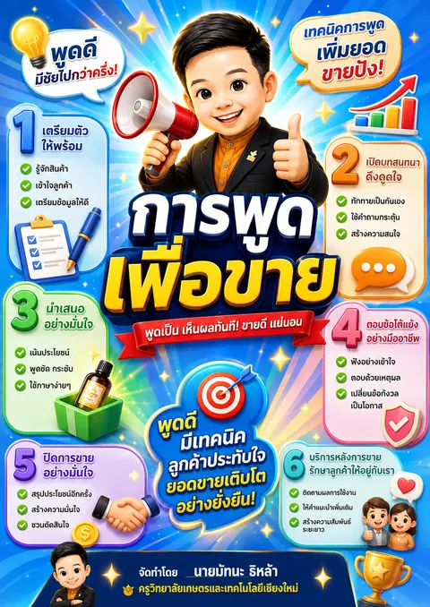 การพูดเพื่อขาย