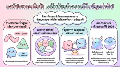 องค์ประกอบศิลป์สำหรับงานดีไซน์น่ารัก