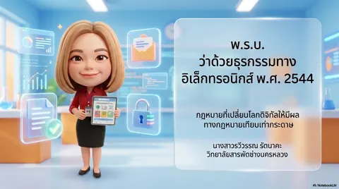 พ.ร.บ.อิเล็กทรอนิกส์