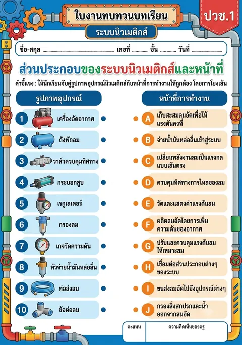ส่วนประกอบของระบบนิวเมติกส์และหน้าที่