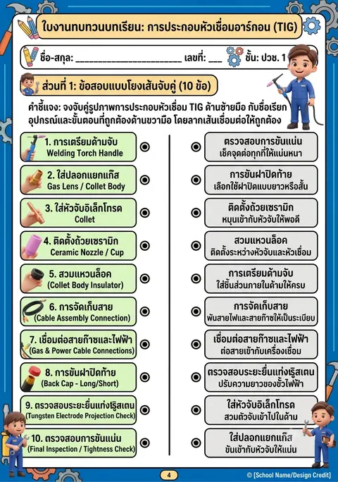 ใบงานเรื่อง การประกอบหัวเชื่อมอาร์กอน
