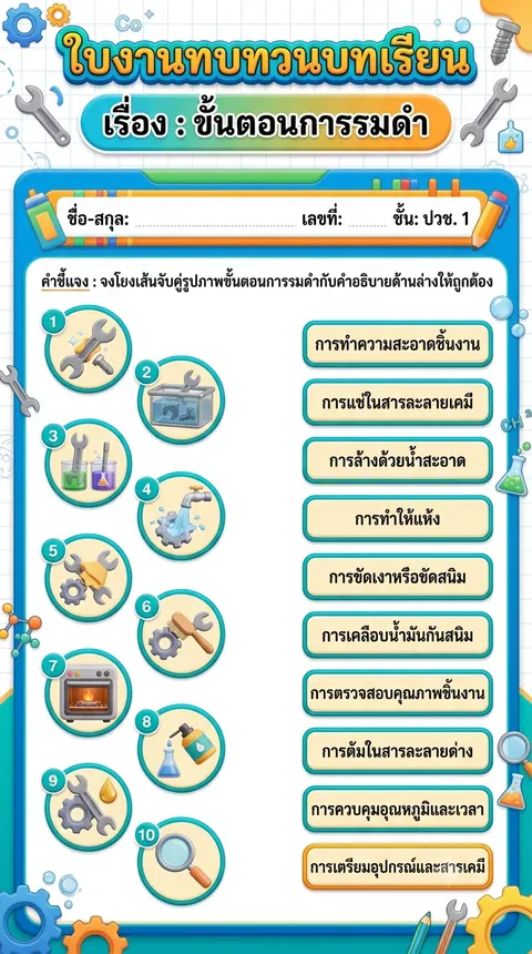 ใบงานเรื่องขั้นตอนการรมดำ
