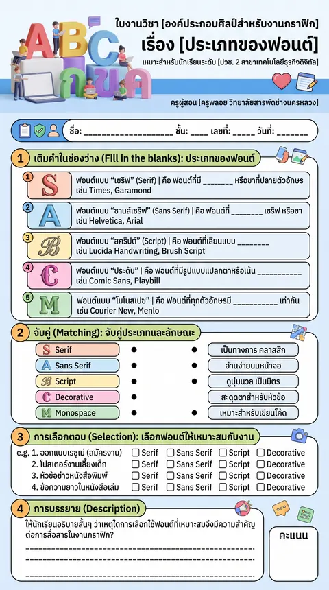 ประเภทของฟอนต์