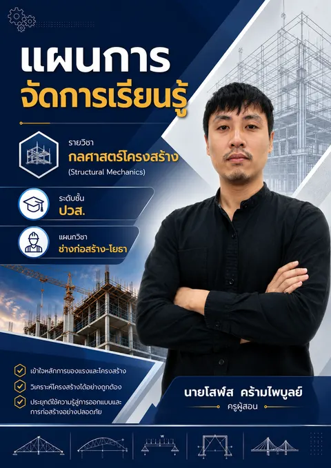 นายโสฬส คร้ามไพบูลย์หน้าปกแผนการสอน