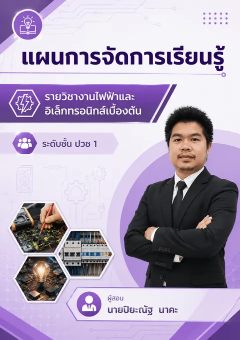ปิยะณัฐ  นาคะ หน้าปกแผนการจัดการเรียนรู้