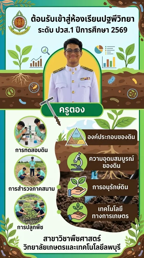 แนะนำ รายวิชาปฐพีวิทยา