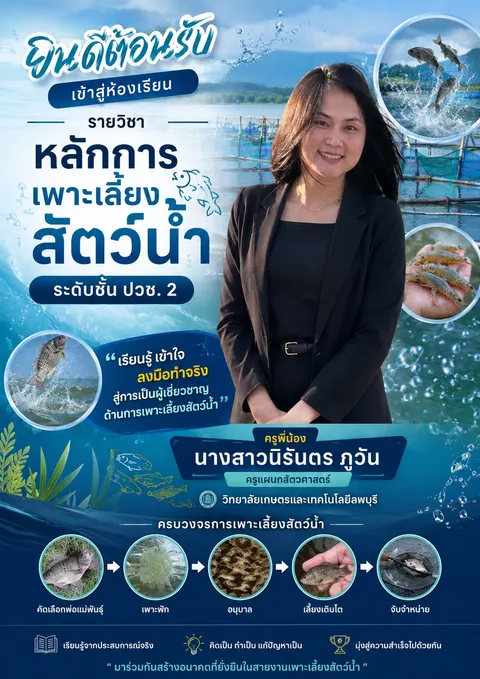 การแนะนำตัว ครูนิรันดร ภูวัน