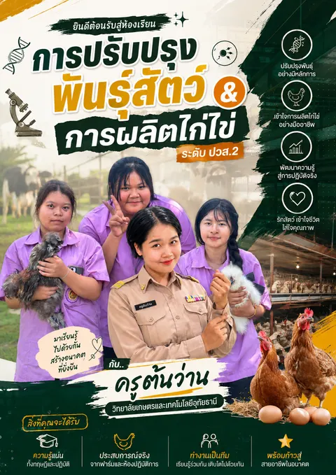 ไก ไก่ ไก้ ไก๊ ไก๋