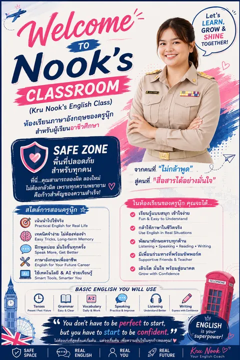 แนะนำตัวเอง