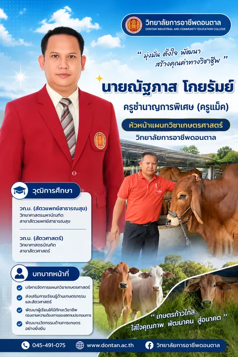 แนะนำตัว