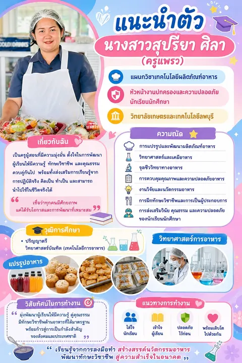 สุปรียา ศิลา