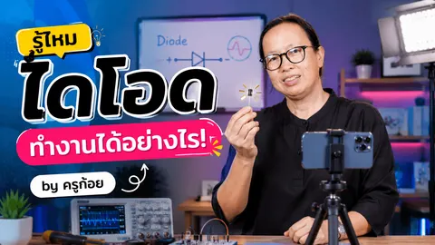 Thumbnail สำหรับวิดีโอหัวข้อ