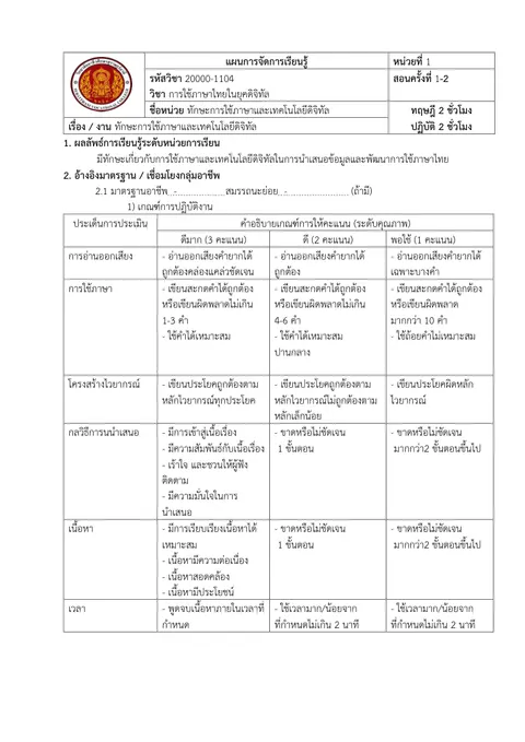 แผนการจัดการเรียนรู้รายวิชาภาษาไทย