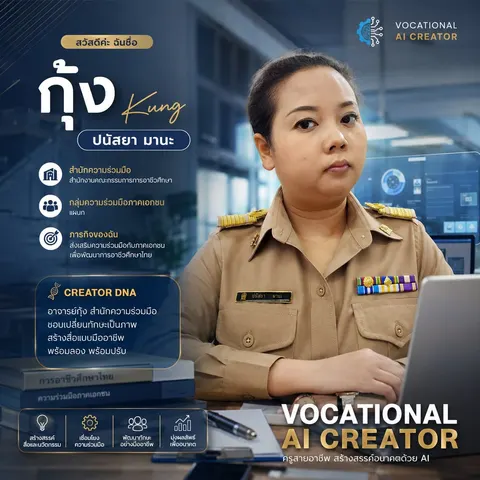 AI Creator Profile