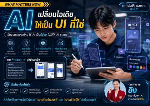 WorkShop: Poster ครูอิง