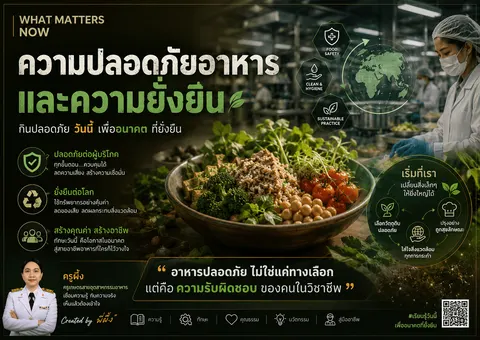 โปสเตอร์