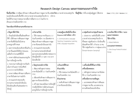 การพัฒนาทักษะการฟังและทักษะการพูดภาษาจีน ของนักเรียนระดับชั้นปีที่1 สาขาภาษาต่างประเทศธุรกิจบริการ โดยใช้กิจกรรมการสอนภาษาเพื่อการสื่อสาร (CLT) ร่วมกับการเรียนแบบร่วมมือเทคนิค STAD
