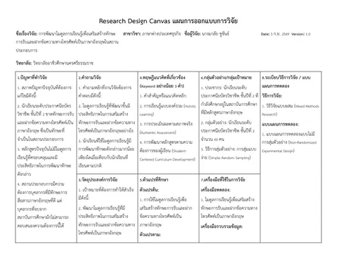 การพัฒนาโมดูลการเรียนรู้เพื่อเสริมสร้างทักษะการรับและฝากข้อความทางโทรศัพท์เป็นภาษาอังกฤษในสถานประกอบการ