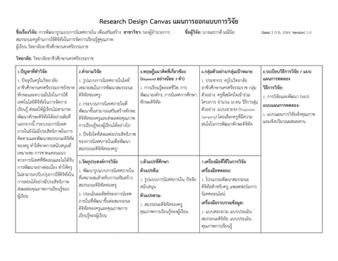 โครงร่างผลงานวิชาการการพัฒนารูปแบบการนิเทศภายในฯ