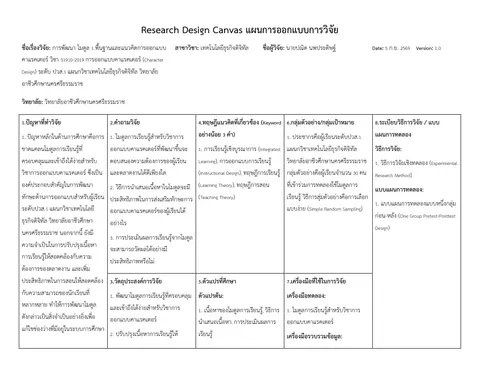 การพัฒนา โมดูล 1.พื้นฐานและแนวคิดการออกแบบคาแรคเตอร์ วิชา 31910-2019 การออกแบบคาแรคเตอร์ (Character Design) ระดับ ปวส.1 แผนกวิชาเทคโนโลยีธุรกิจดิจิทัล วิทยาลัยอาชีวศึกษานครศรีธรรมราช