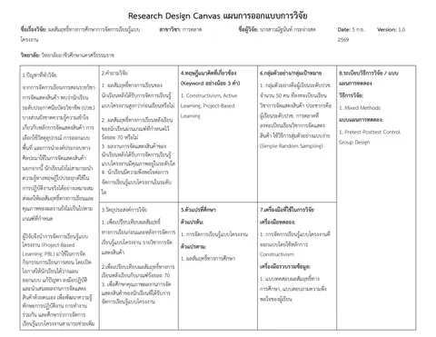 โมดูลการเรียนรู้ รายวิชาการจัดแสดงสินค้า