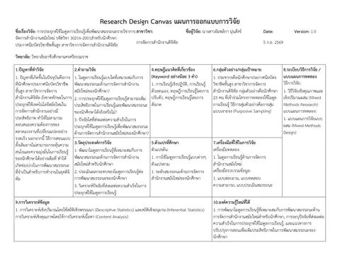 Research-canvas-การจัดการสำนักงานสมัยใหม่