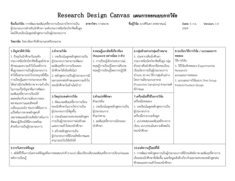 คุณลักษณะของผู้ประกอบการที่ไม่ประสบความสำเร็จ
