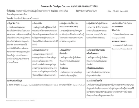 การพัฒนาชุดโมดูลการเรียนรู้เพื่อพัฒนาทักษะการนำเสนอข้อมูลแหล่งท่องเที่ยว