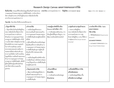 ประยุกต์ใช้บทเรียนโมดูลเพื่อเสริมสร้างสมรรถนะวางแผนและกำหนดมาตรฐานการจัดซื้อวัตถุดิบ รายวิชาบริหารจัดการวัตถุดิบอาหาร สำหรับผู้เรียนประกาศนียบัตรวิชาชีพ สาขาวิชาอาหารและโภชนาการ