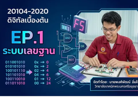 ปกคลิป Youtube