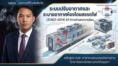 การถ่ายเทความร้อน