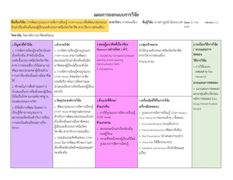 แก้ไขหัวข้องาน2