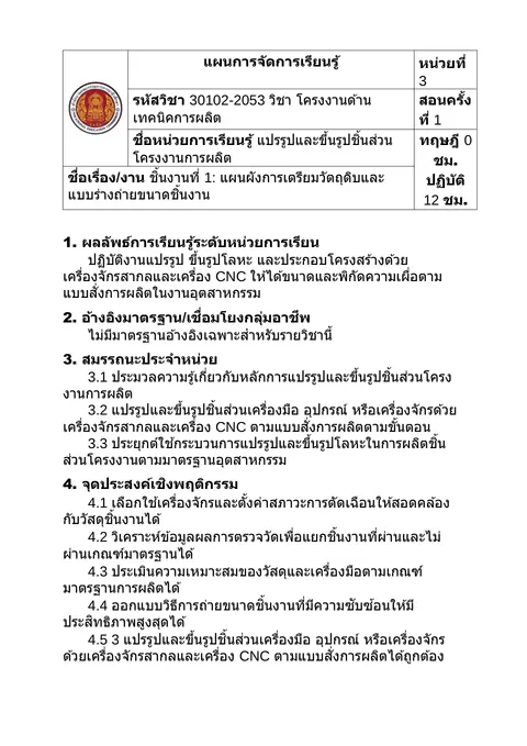 หน่วยที่3 สป.ที่1