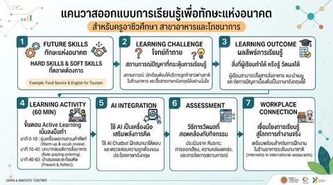 49 นางสาวนภาพร  บัวน้อย