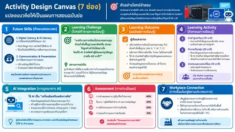 21.วุฒิศักดิ์ กลุ่ม4
