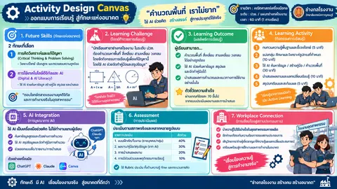 14 วิสิษฏ์  พึ่งเจริญ