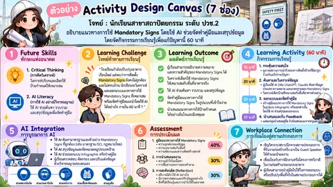 Mandatory signs (English for Workplace