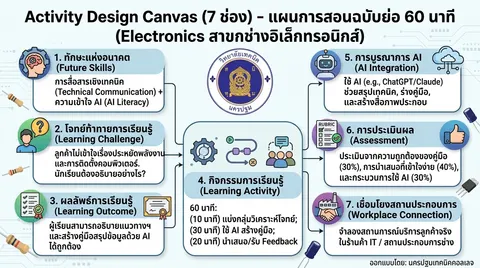 71 ครูณัชชญาพัชร์ แก้วขาว